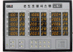 STC-100